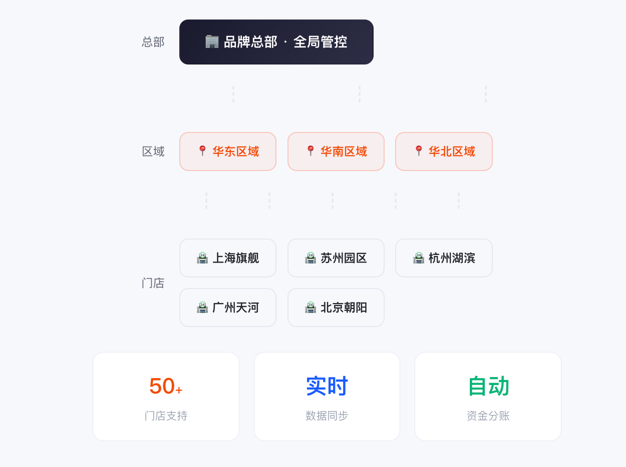 abf2f202605230936003115.png