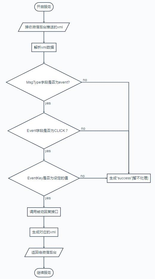 b17c0202307171132385926.png