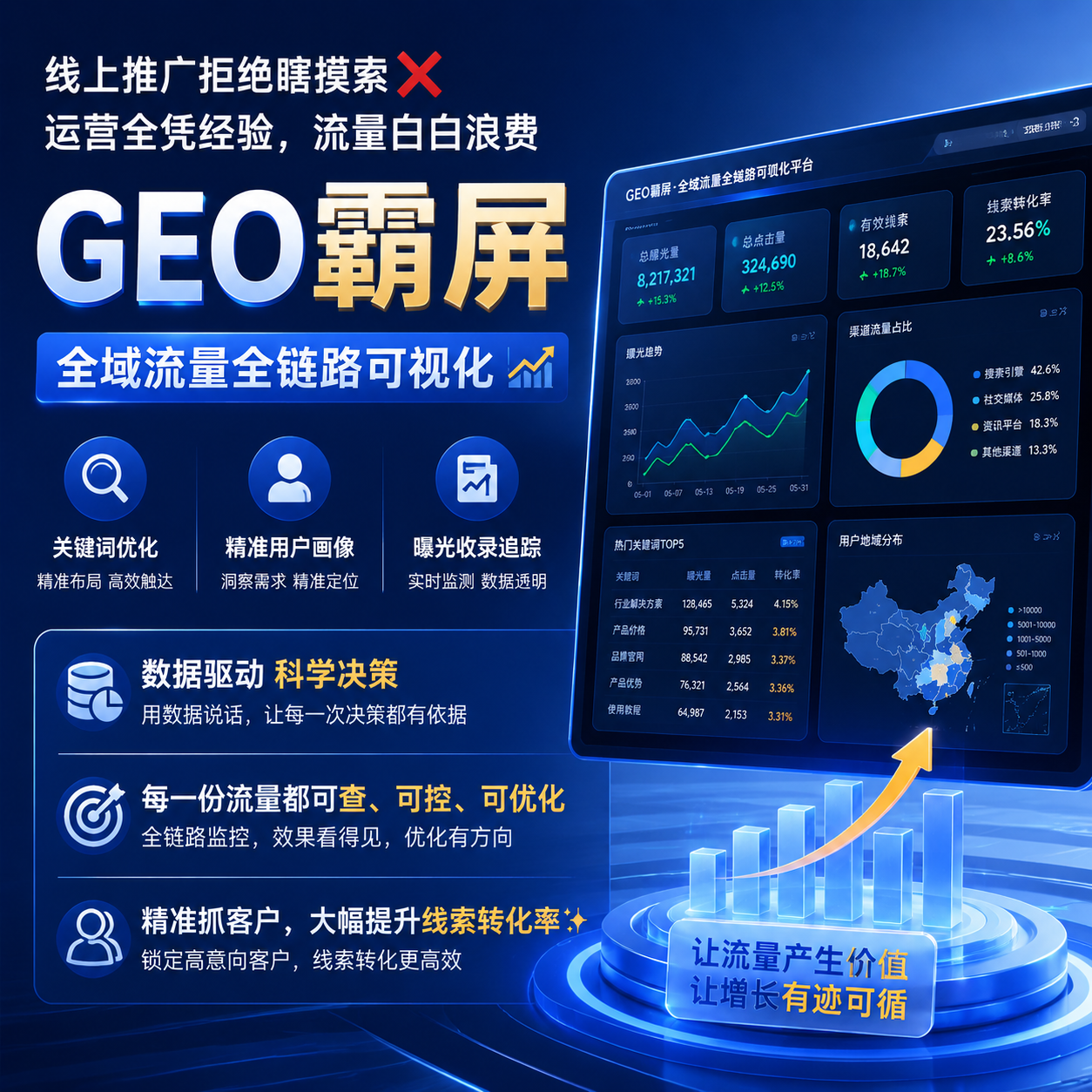 CRMEB应用市场 | 企元GEO2.0版本开源