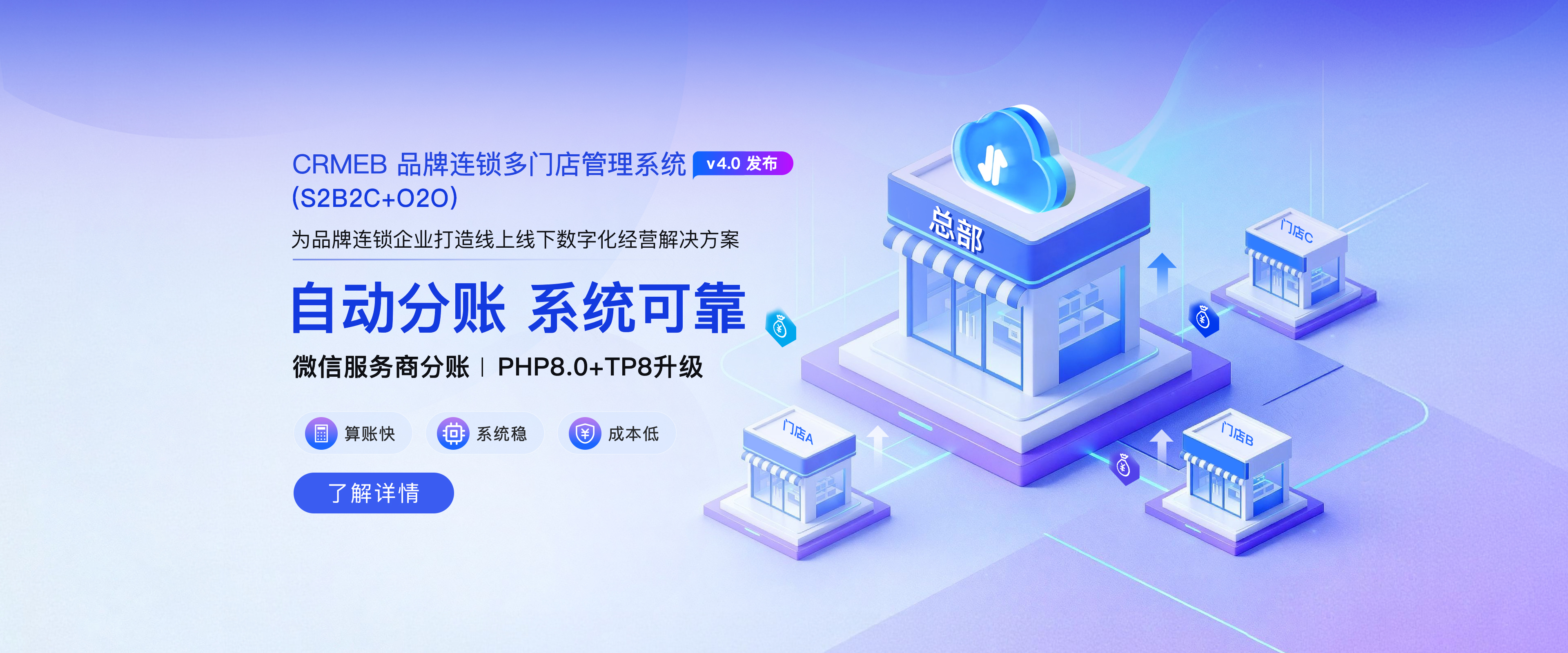 多门店 4.0 官网首页banner