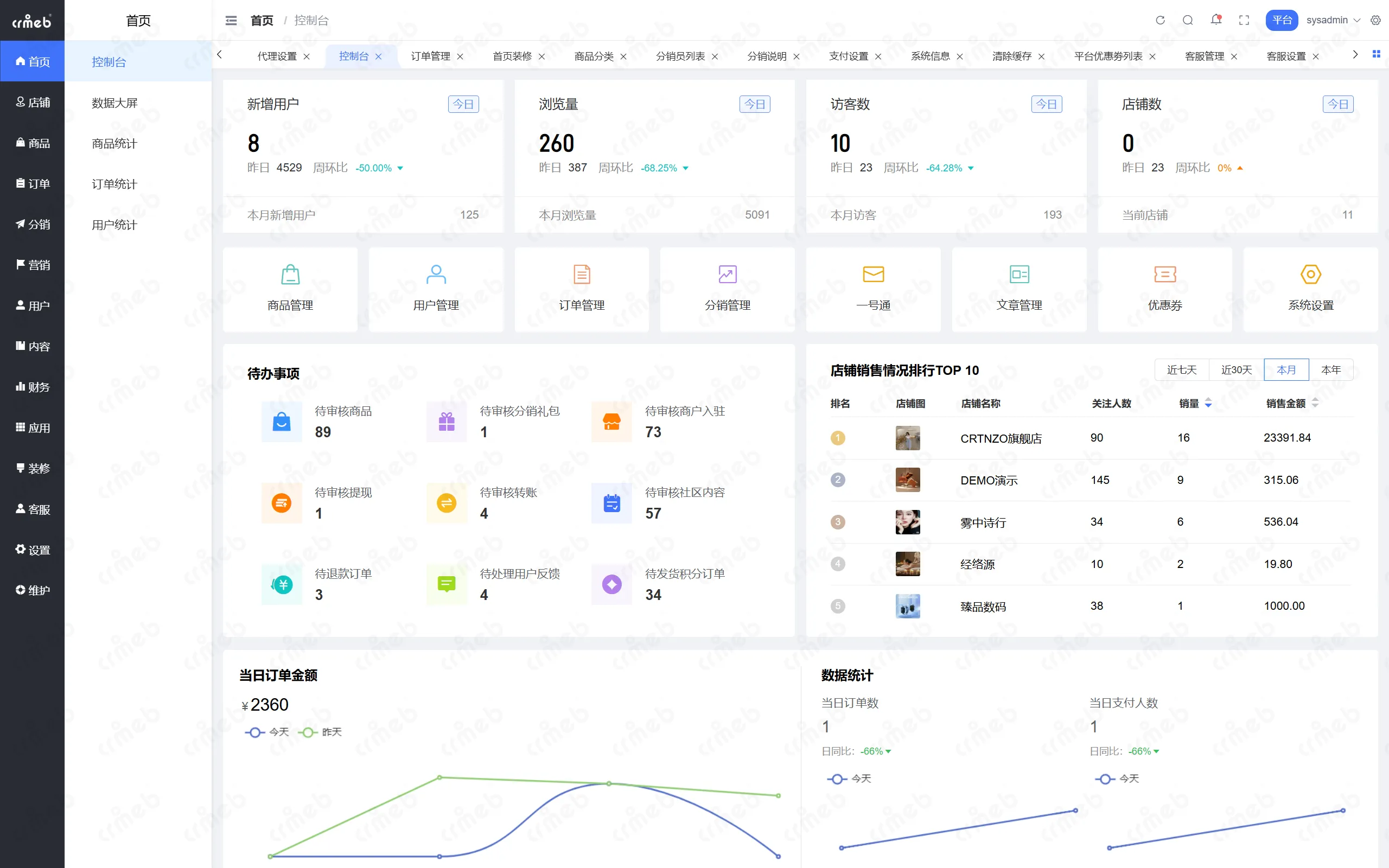 PHP多商户-平台管理后台-主页.png