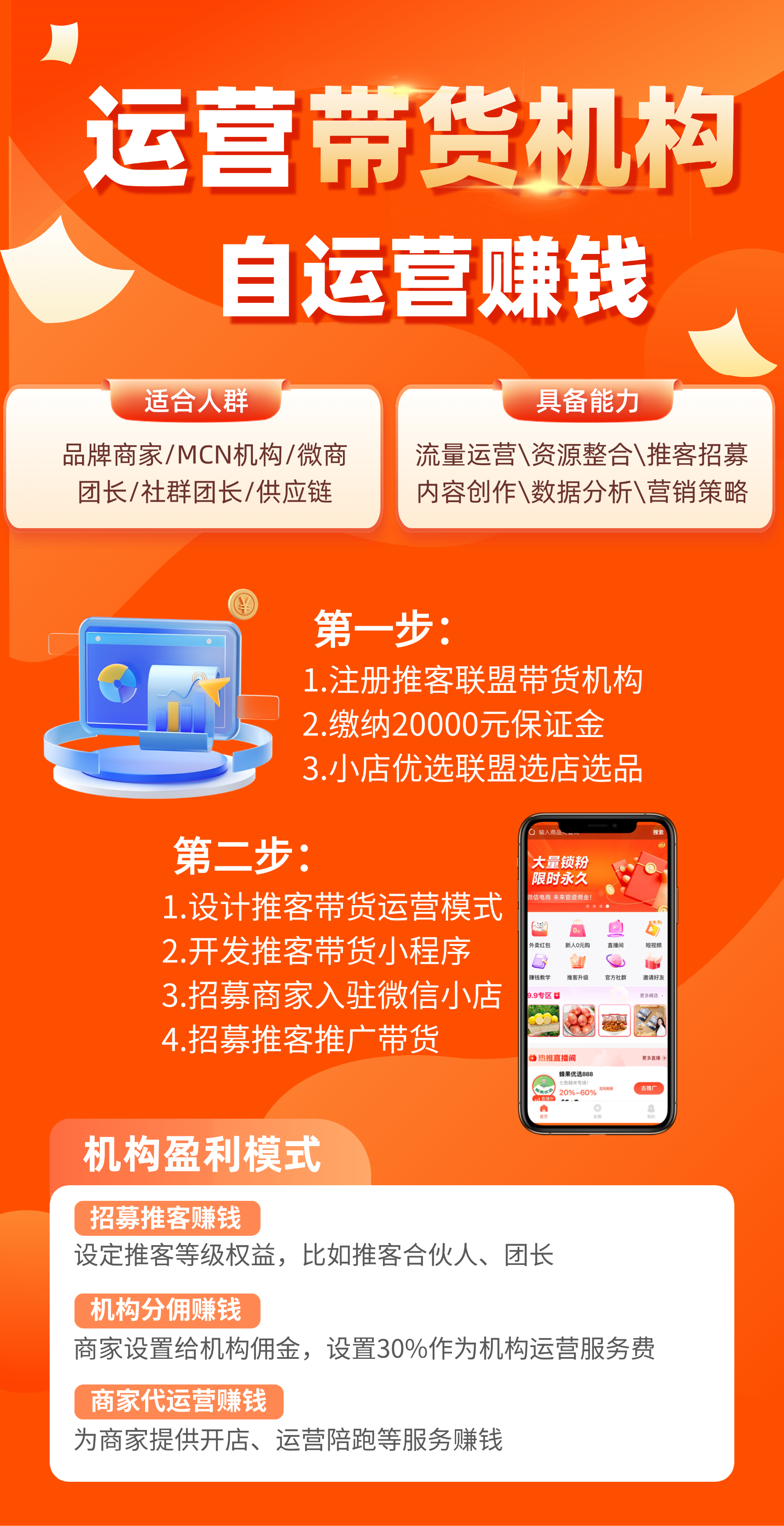 CRMEB应用市场 | 推客分销带货系统小程序