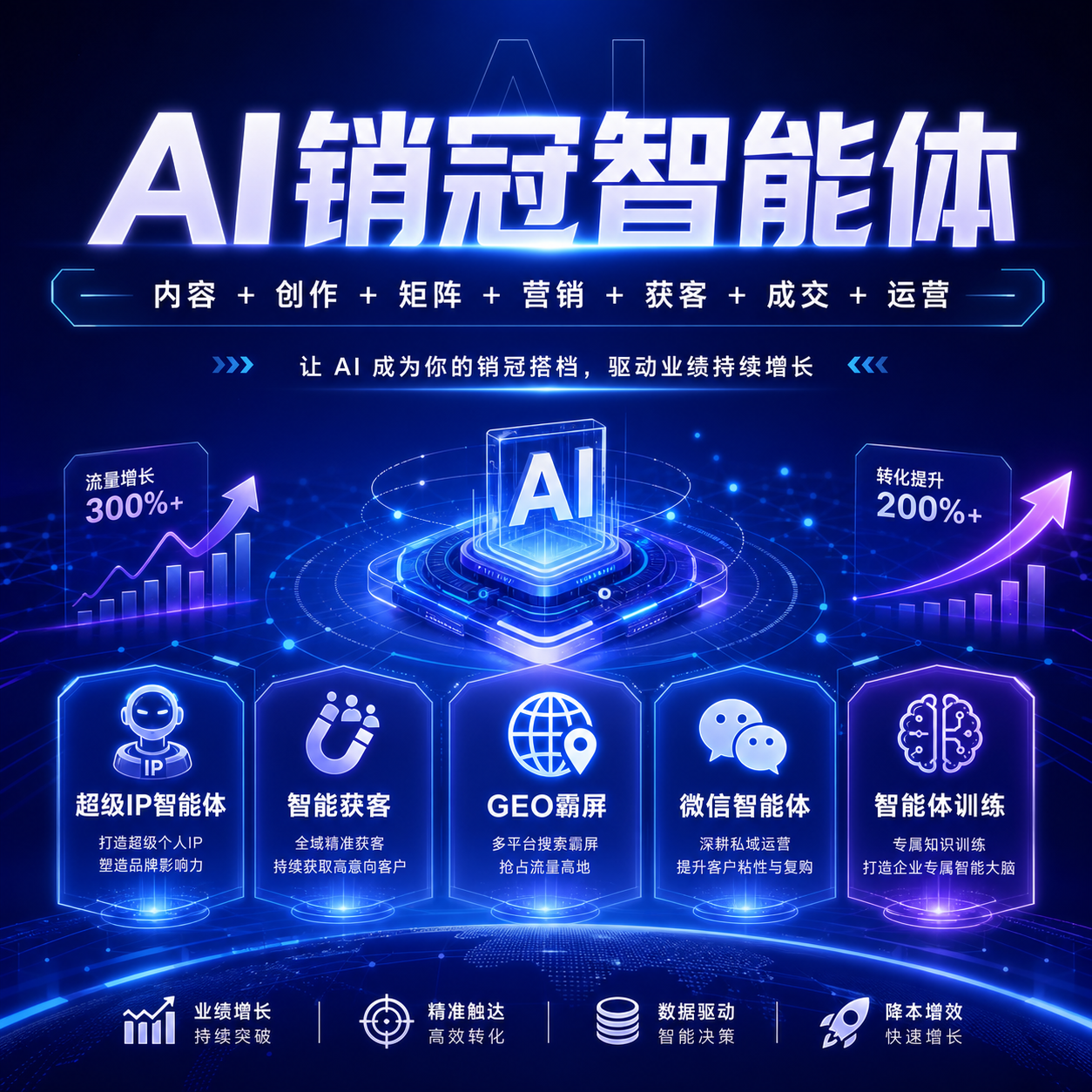 CRMEB应用市场 | AI销冠智能体