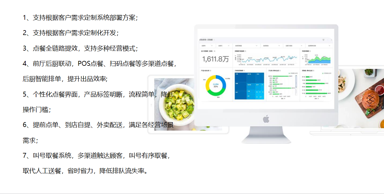 CRMEB应用市场 | 点到味来餐饮管理系统