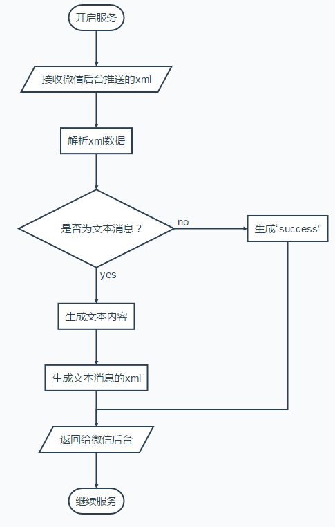 c14f1202307171127546034.png