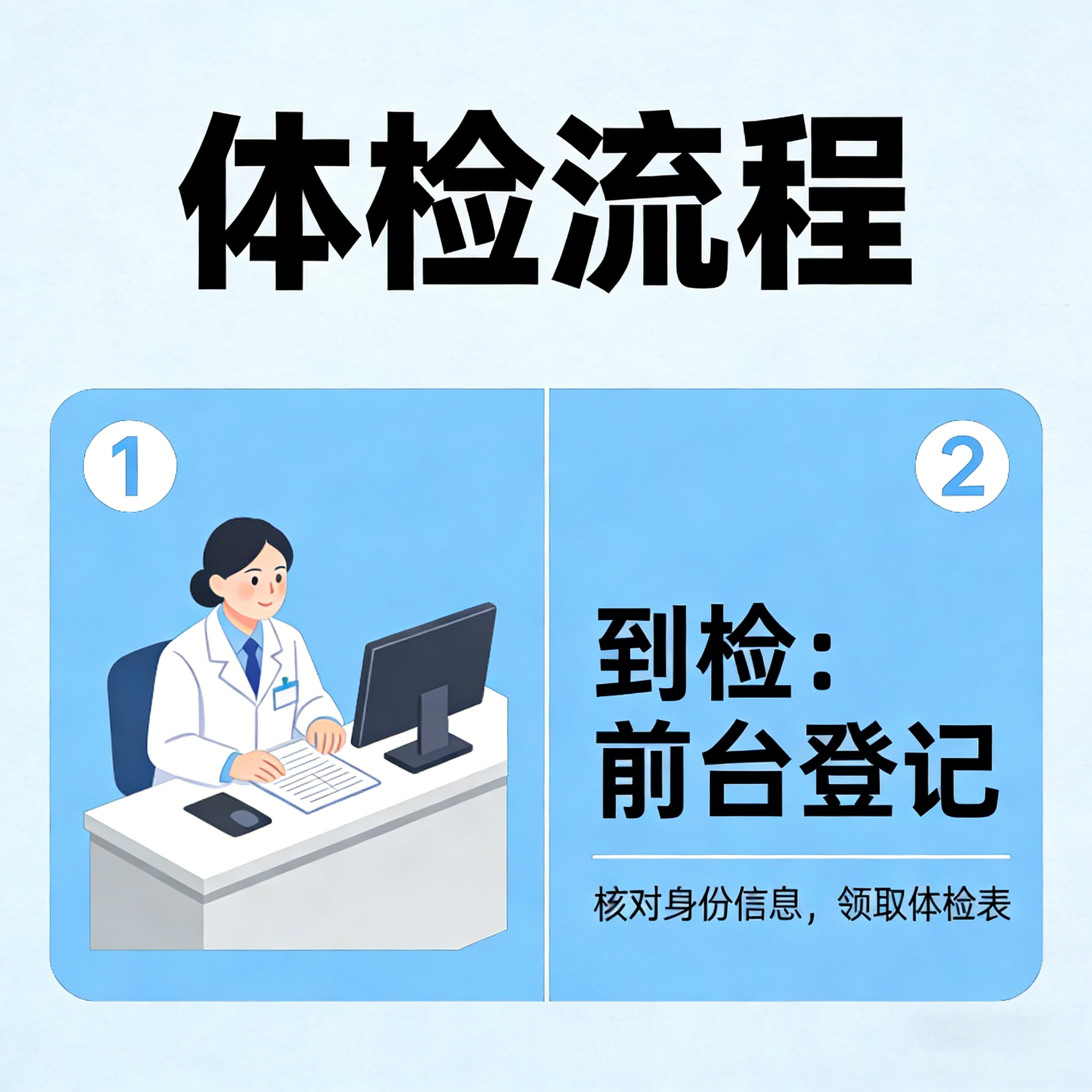 CRMEB应用市场 | 信达健康体检管理系统
