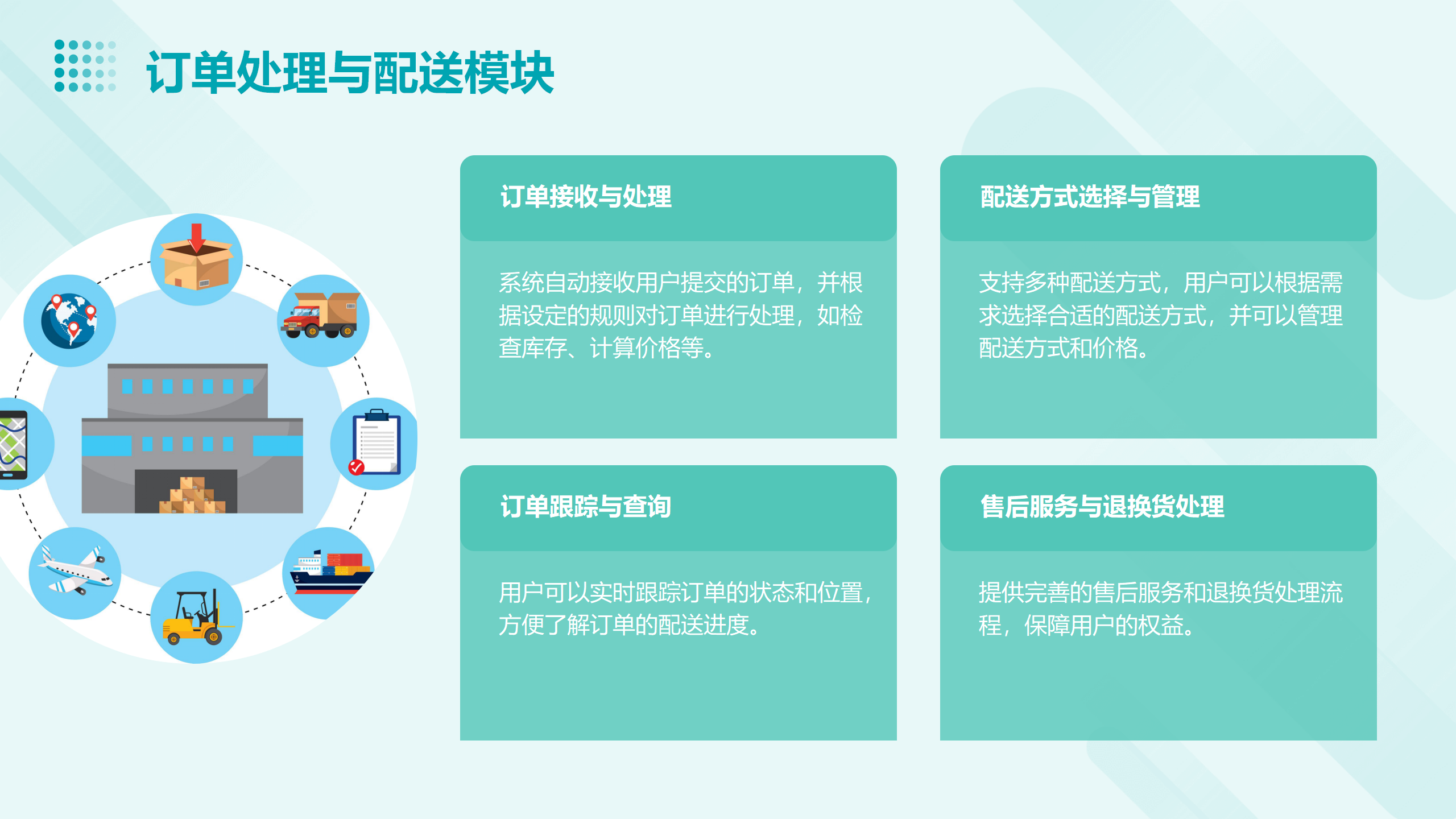 CRMEB应用市场 | H掌柜零售进销存系统