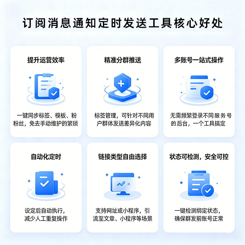 CRMEB应用市场 | 微信生态服务号公众号订阅消息通知定时发送工具