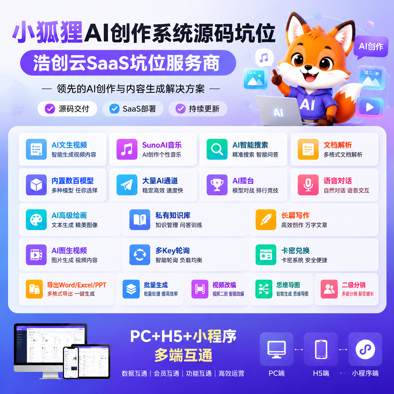 CRMEB应用市场 | 小狐狸AI创作小程序系统源码坑位AI创作写作AI做图AI视频AI音乐AIpptAI聚合小程序系统源码坑位