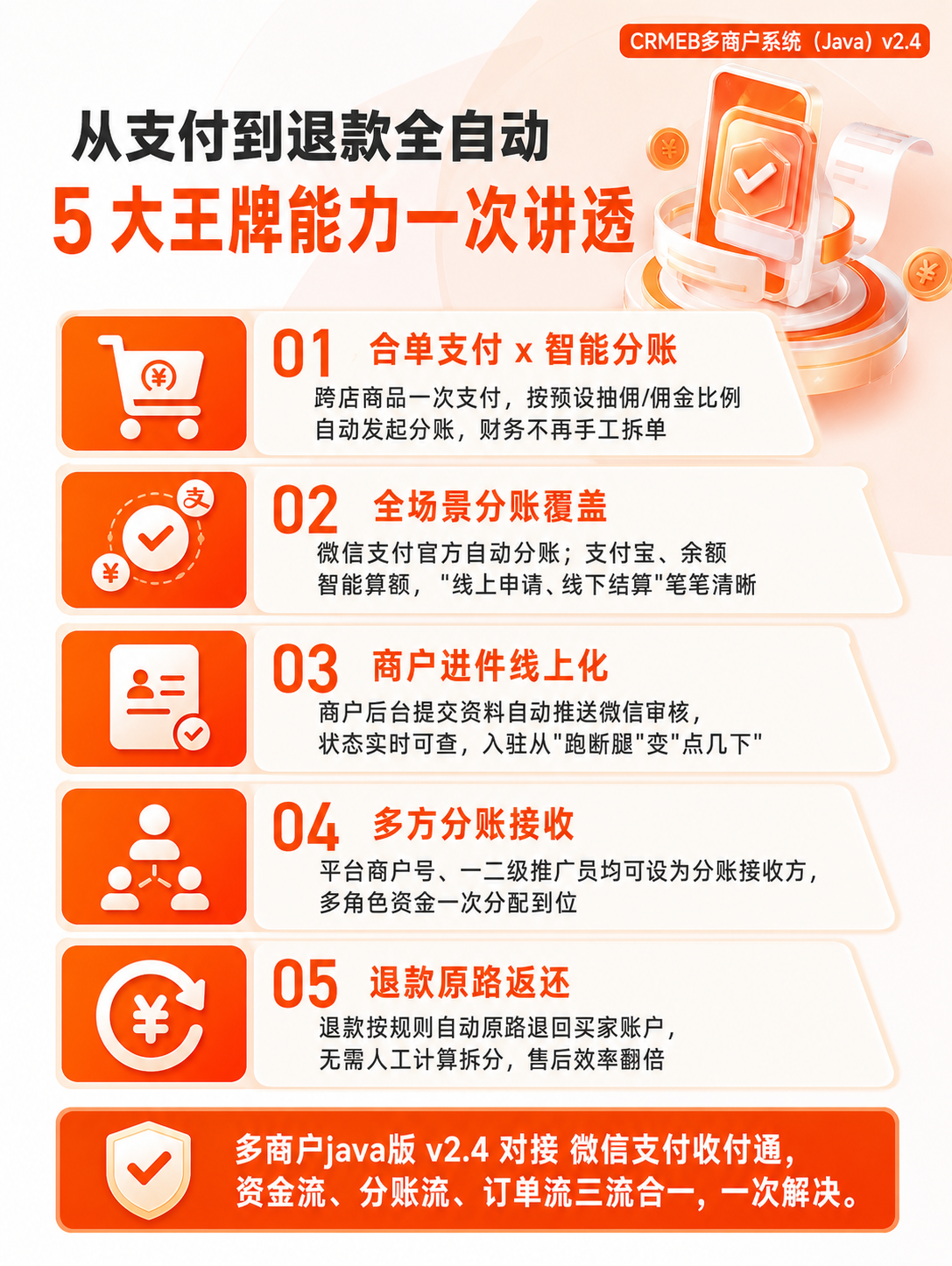 cd6d2202609020940055453.png