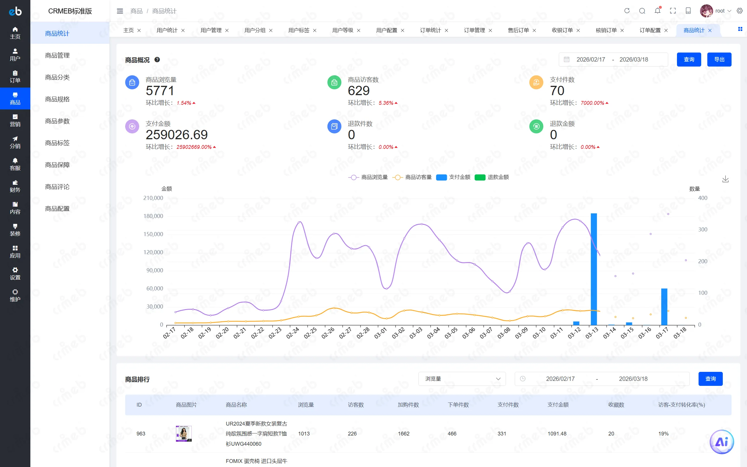 PHP标准版-商户后台-商品统计.png