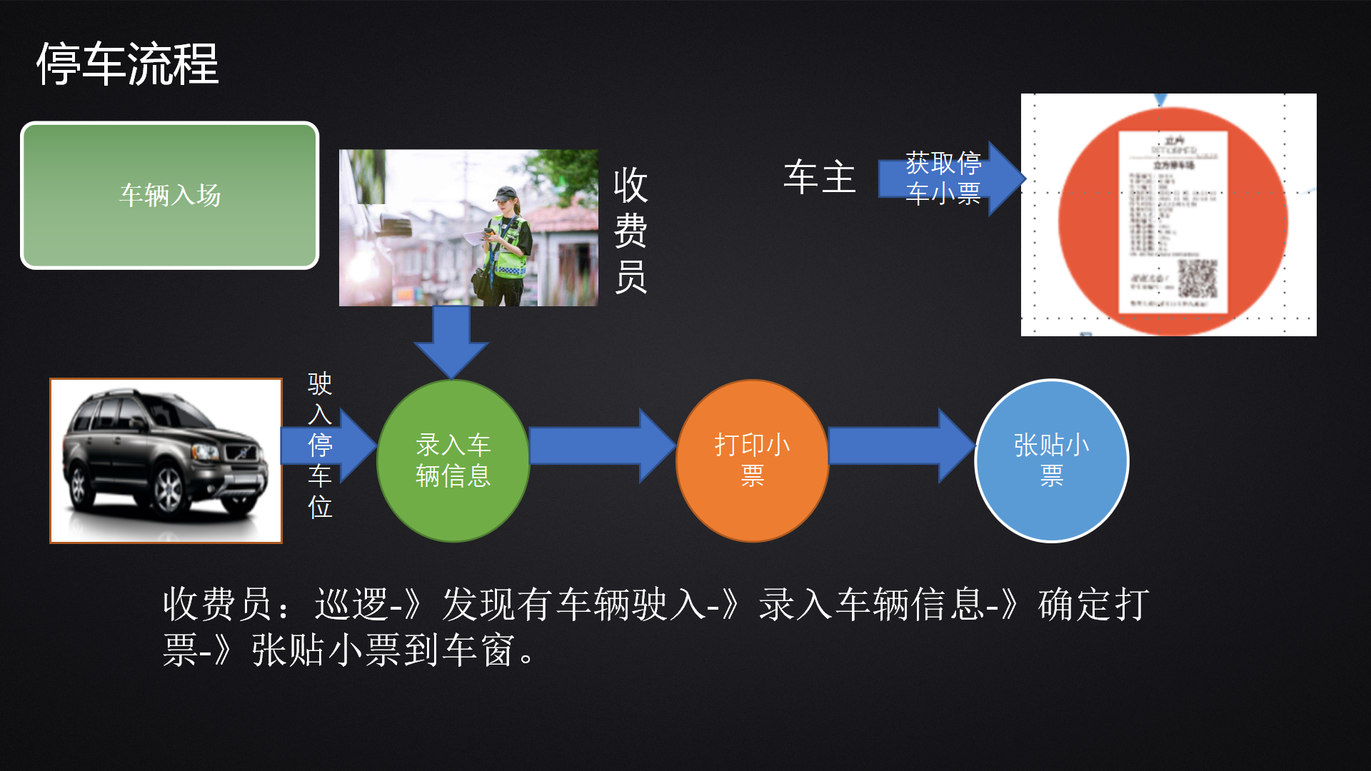 CRMEB应用市场 | H泊车