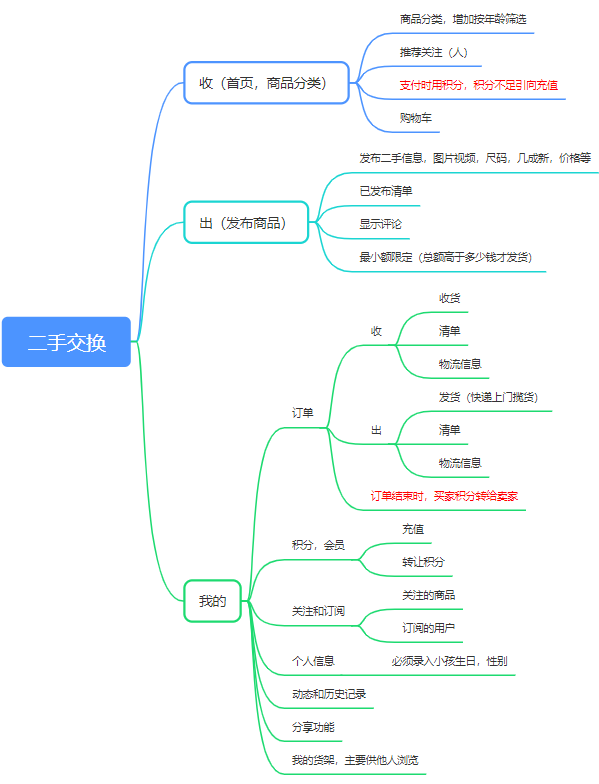 d92f5202311131944287109.png