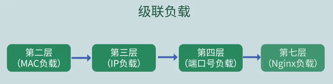 dd7c0202303141701408747.png