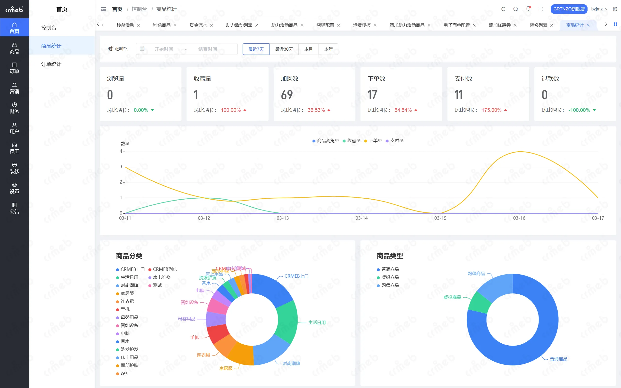 PHP多商户-店铺管理后台-商品统计.png