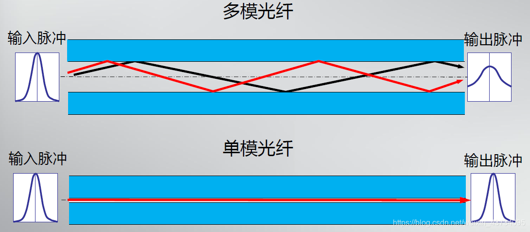 e2bf4202311021331147021.png
