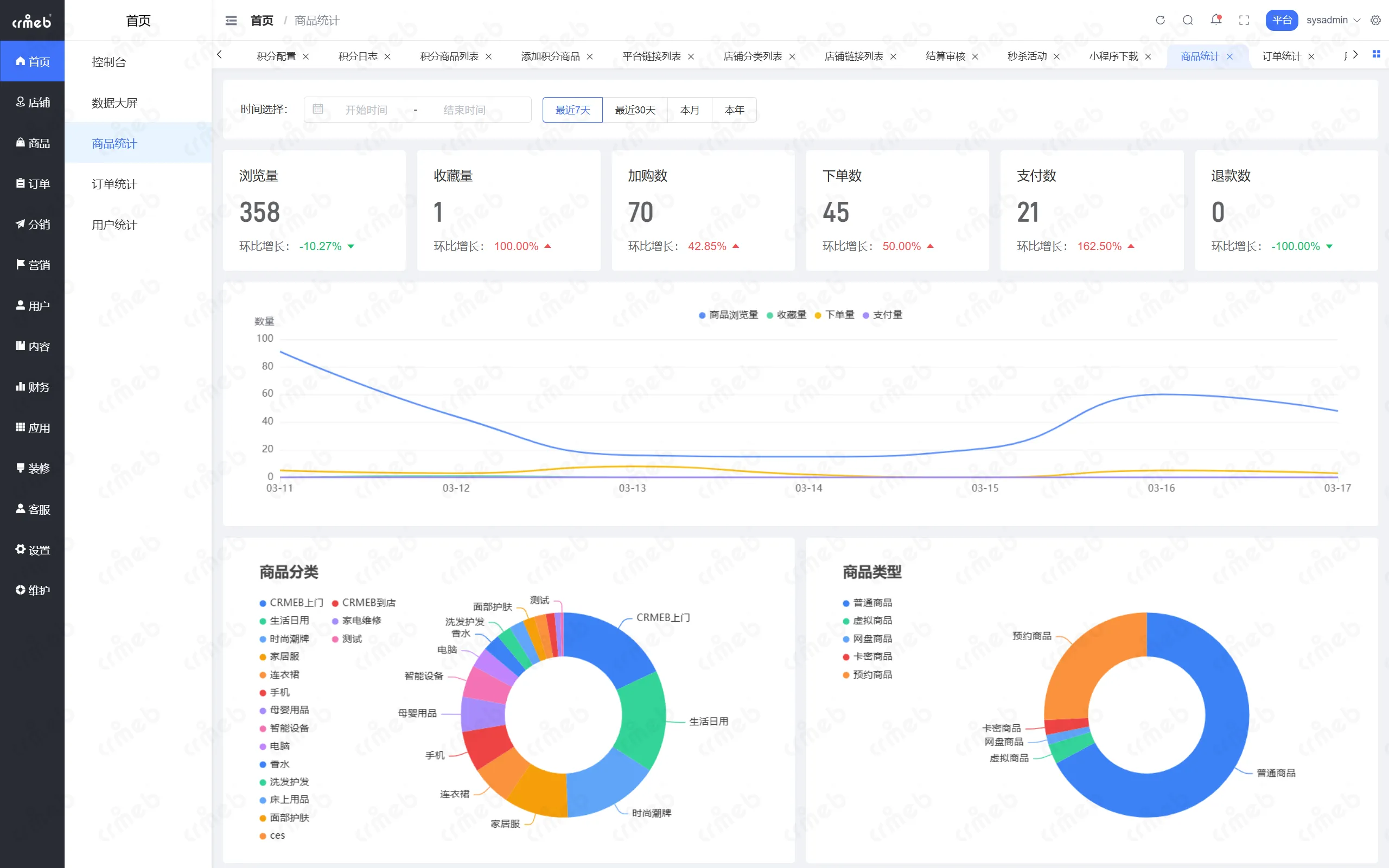 PHP多商户-平台管理后台-商品统计.png