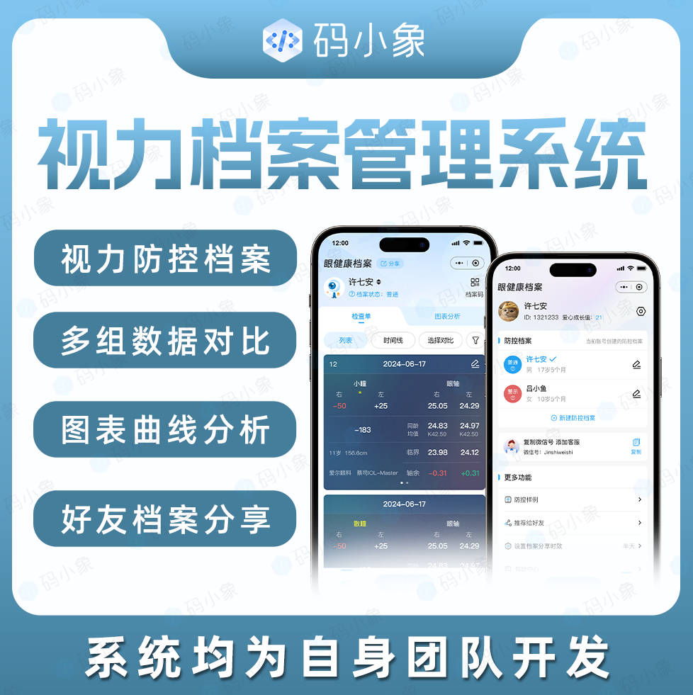 CRMEB应用市场 | 视力档案管理系统/视力管理小程序-视力档案管理-视力防控档案 -图表曲线分析
