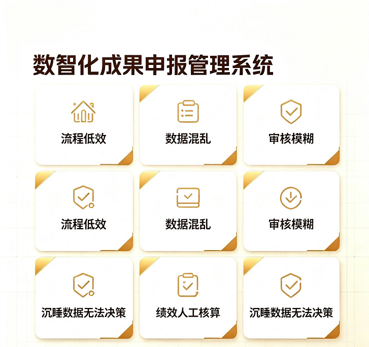 CRMEB应用市场 | 高校成果申报管理系统，让申报提报、审核归档高效省心