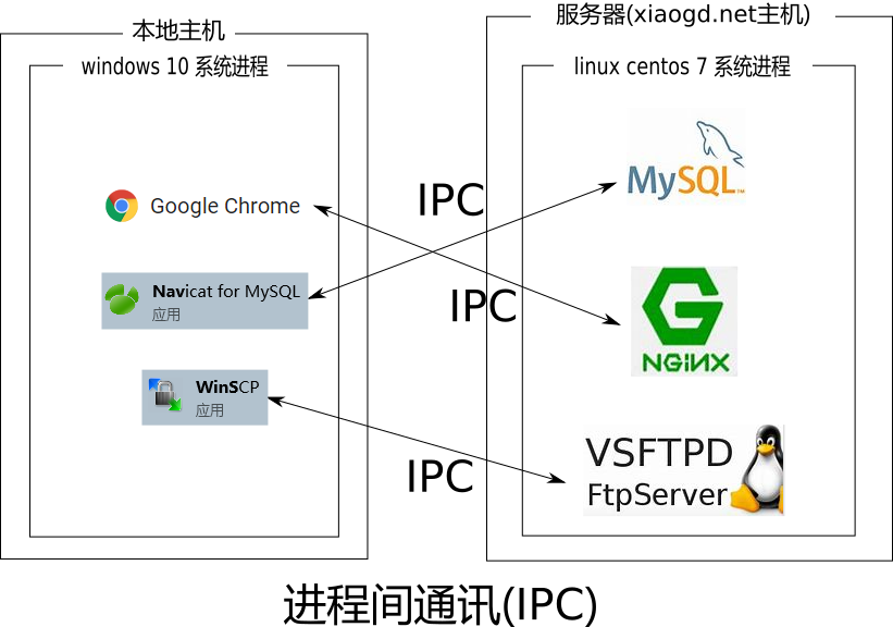 e9b22202306130936154557.png