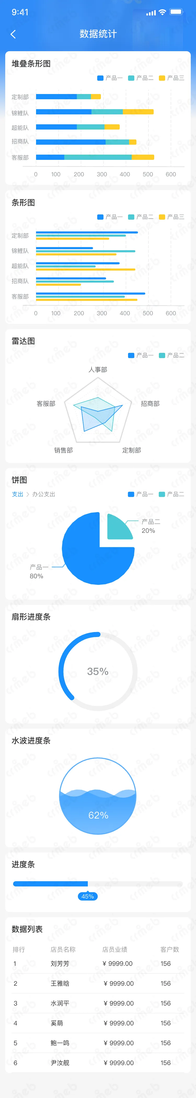 OA-移动端-数据展板-2.png