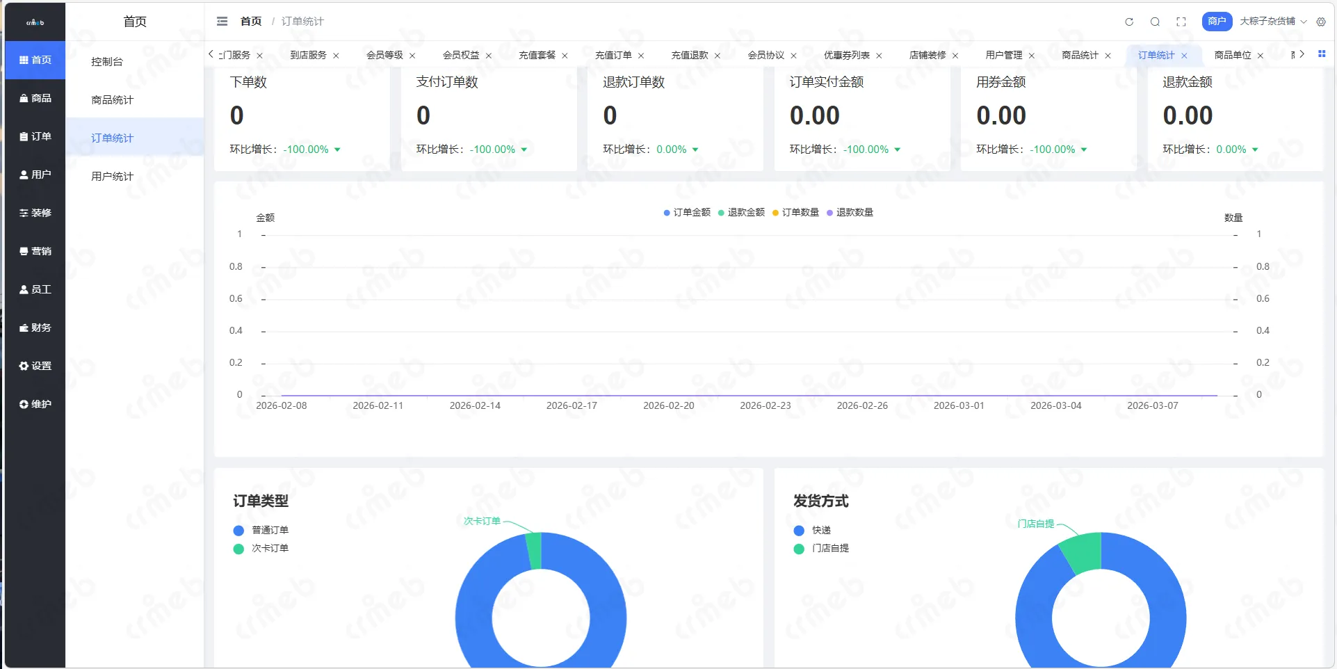 多商户JAVA-商户管理系统-首页-订单统计.png