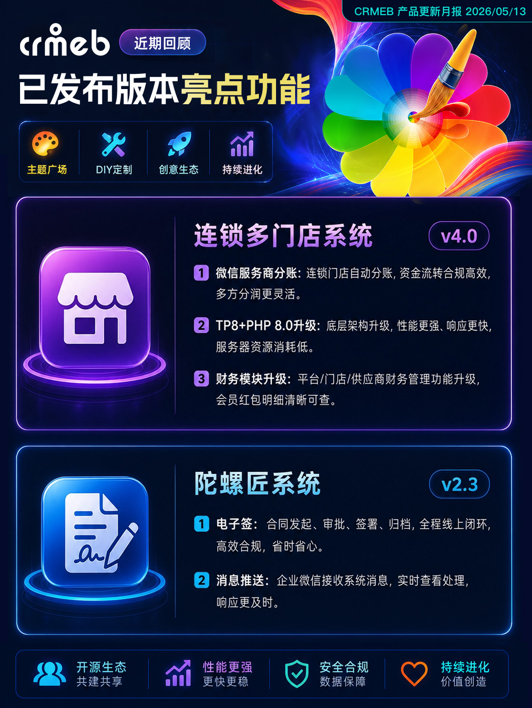 fa9e2202605261014259700.jpg