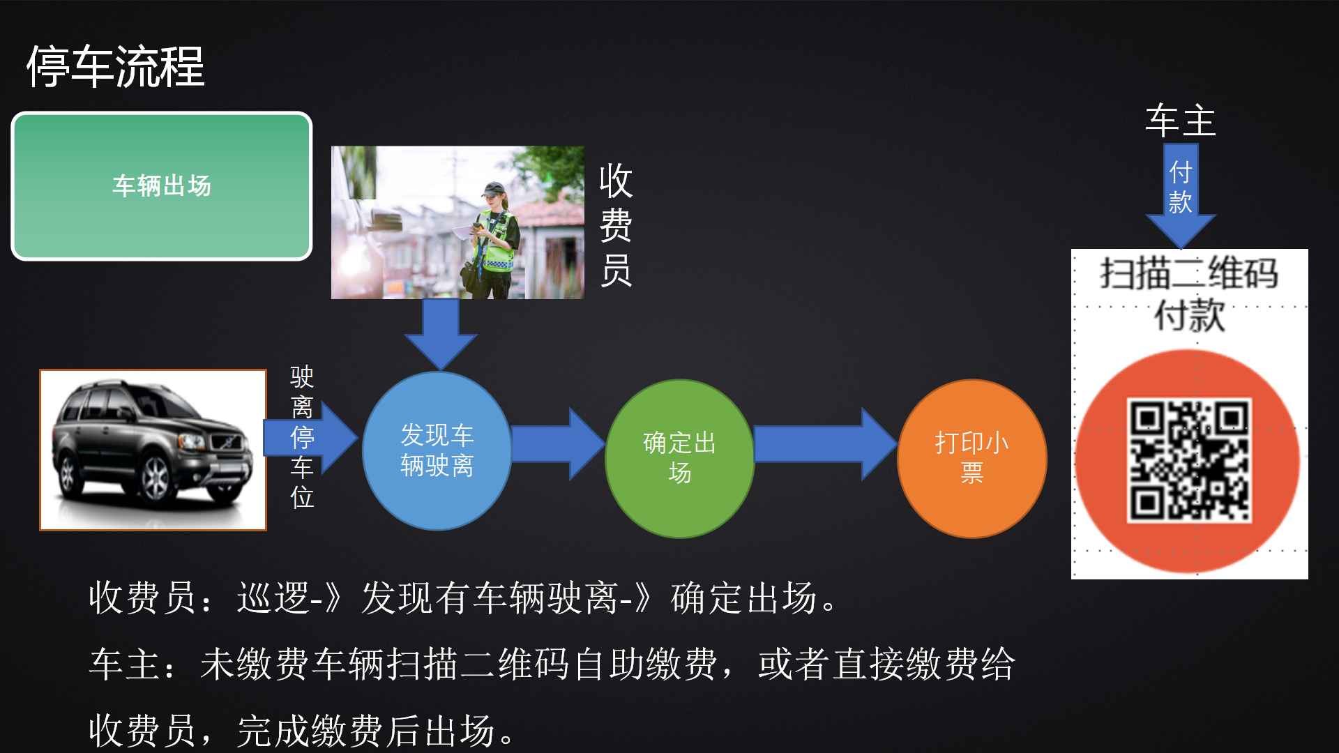 CRMEB应用市场 | H泊车
