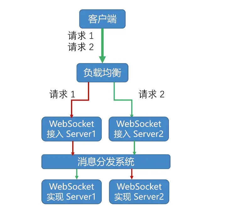 fec6b202304270950408222.png